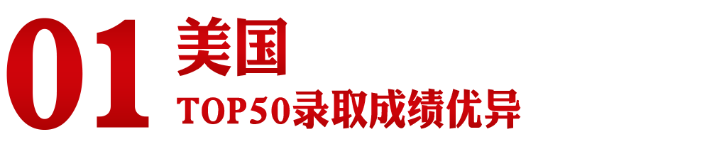 早申告捷!北京二十一世纪学校2025届毕业生最新录取结果(持续更新中)