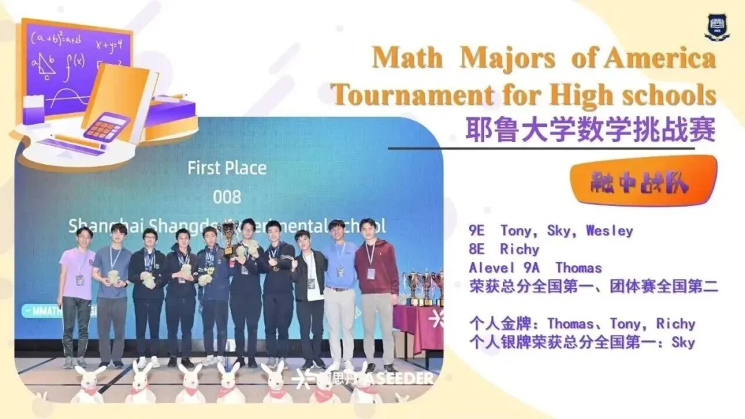 100%被世界排名前100大学录取