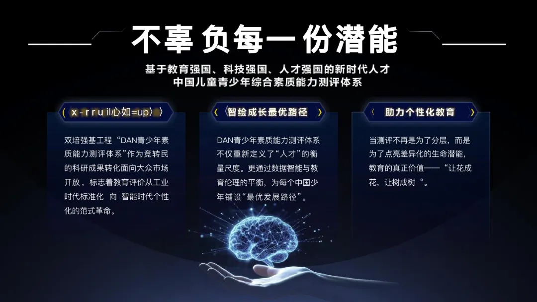 在青少年阶段，身体发育迅速，保持良好的体质健康对于促进生长发育（图 4）