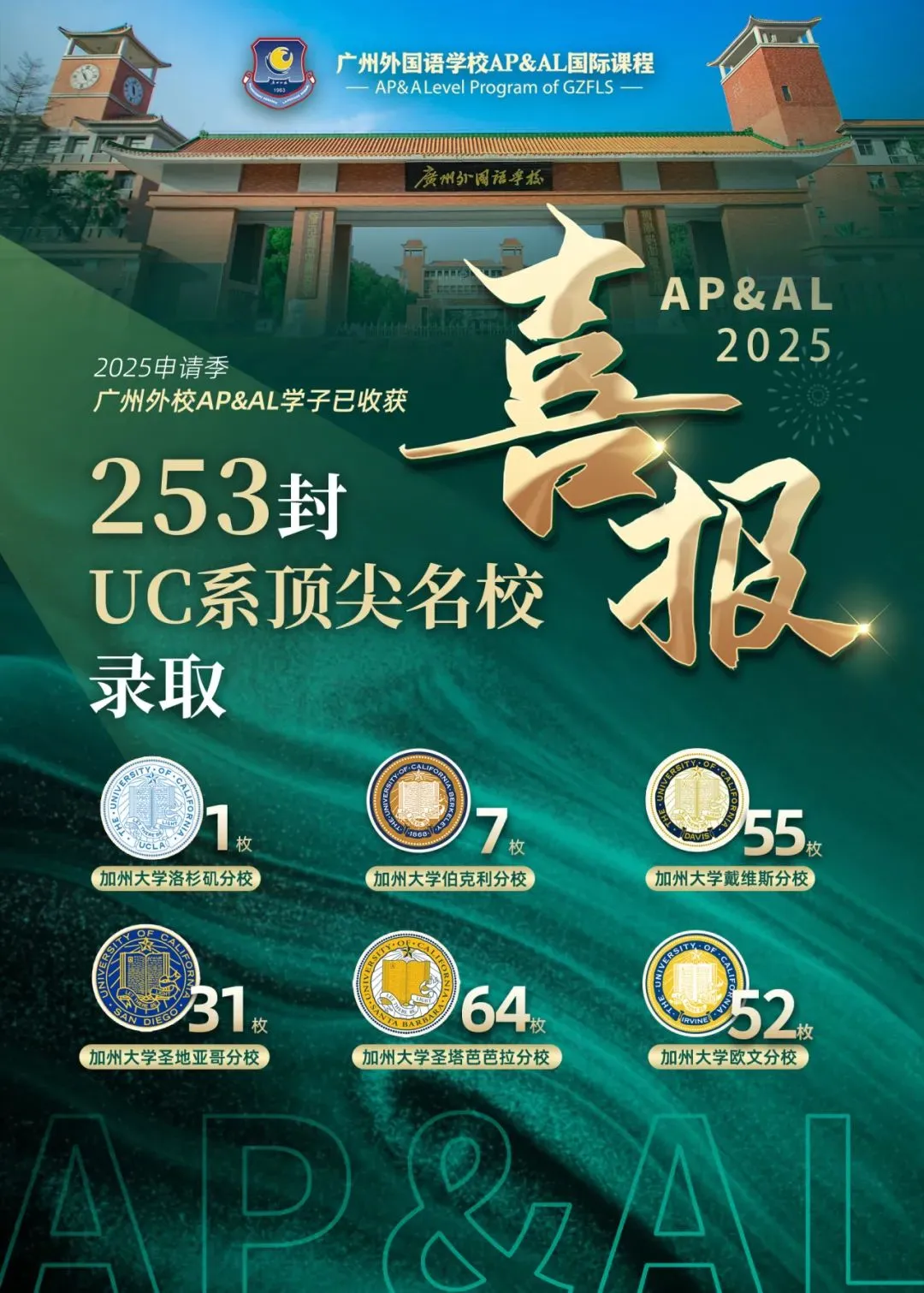 双课程体系让学生无需局限单一留学方向