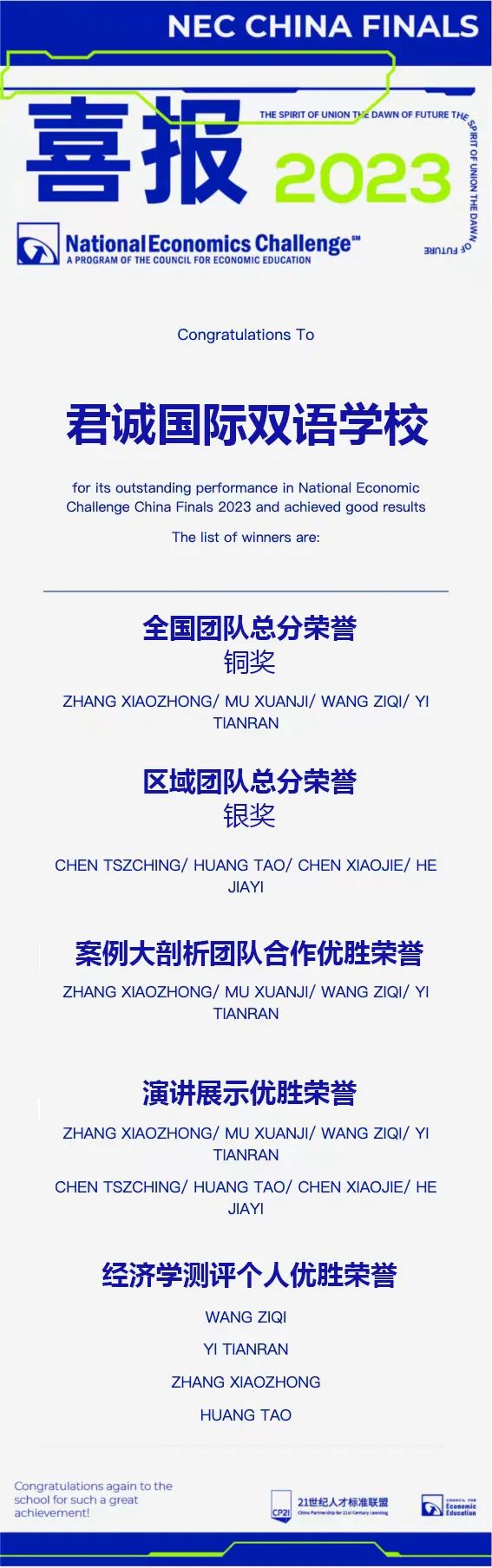 NEC全美经济学学术活动