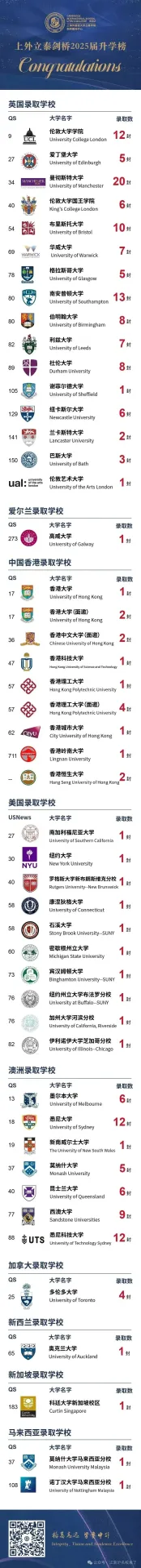 2026年早申捷报(图 3)