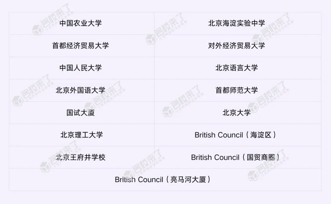 干货速存丨雅思全国考点汇总+选场攻略,助力一战成功!