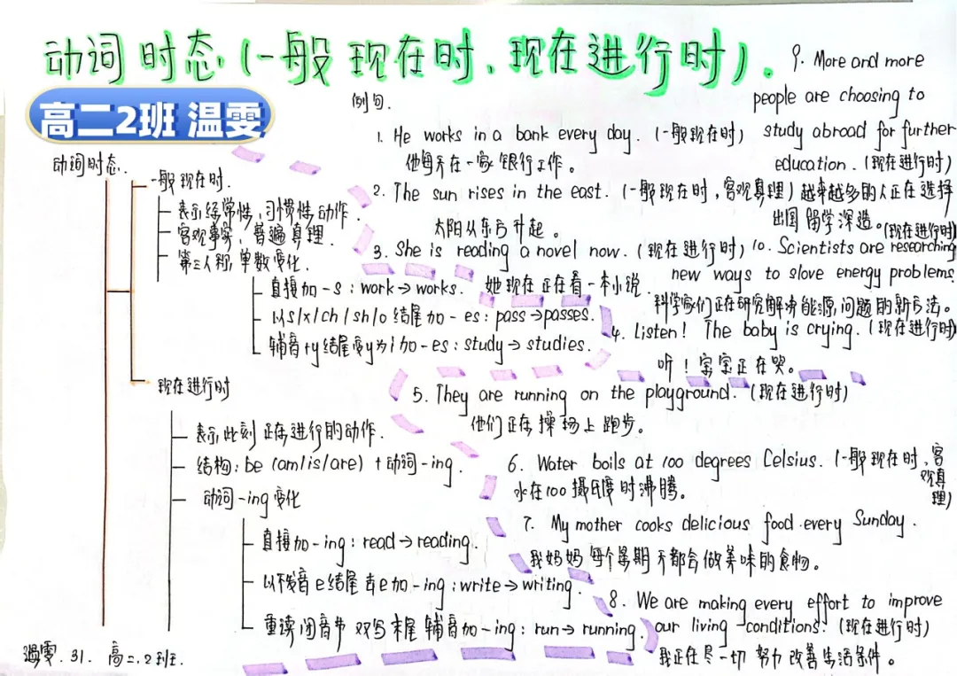 新学期，愿同学们带着假期的收获与成长，以梦为马，笃行致远（图 2）