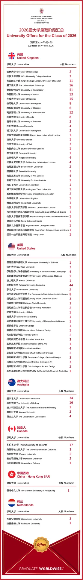 在学校年度音乐剧 ERROR 404 中
