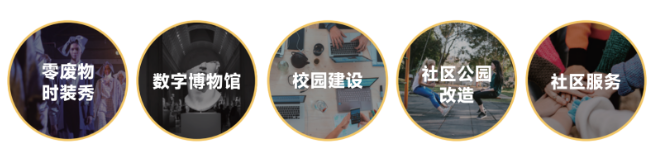 达罗捷派特色教学项目-社区服务(Hands to Work)