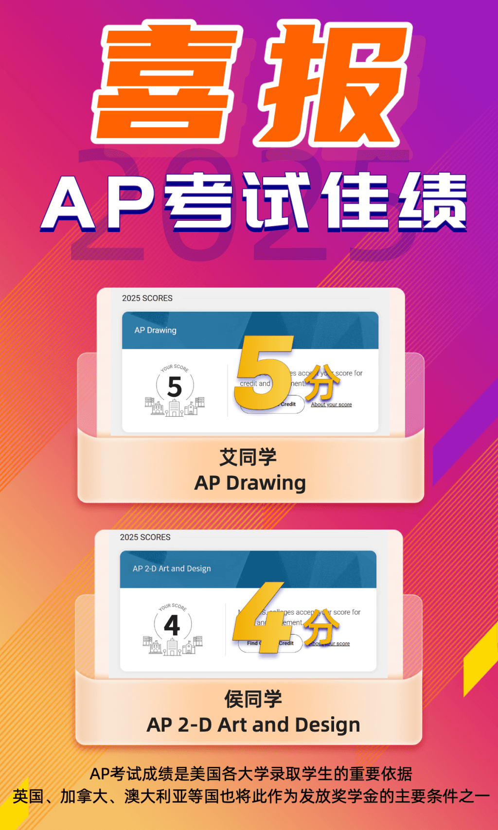 汇贤高中国际部捷报:AP考试满分!ICAD大赛获奖!