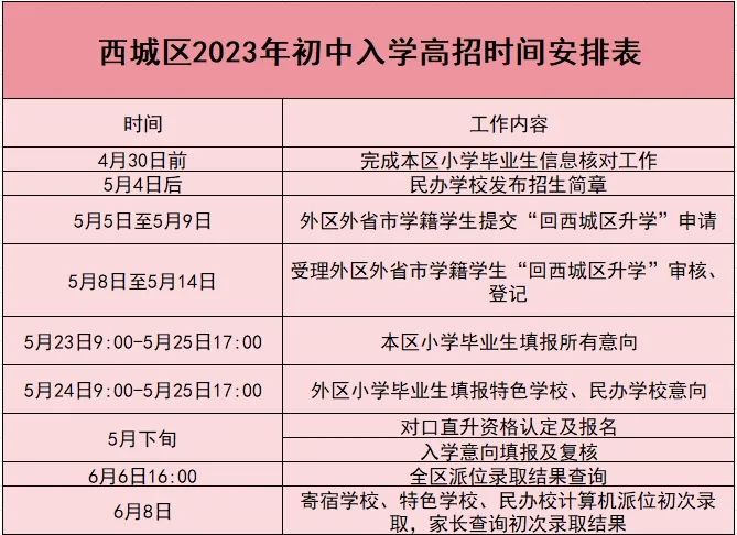 西城区小升初入学时间安排