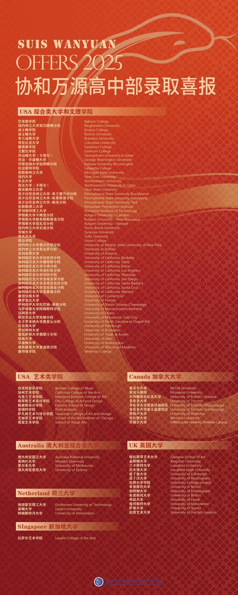 这份耀眼的成绩单，是同学们多年努力的见证