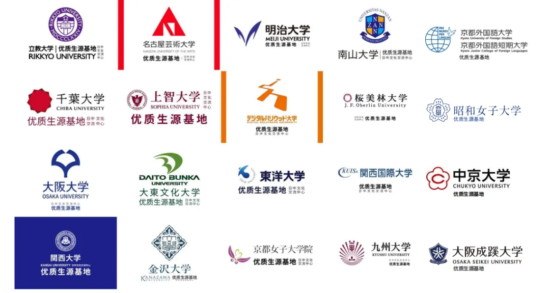 部分合作提携校