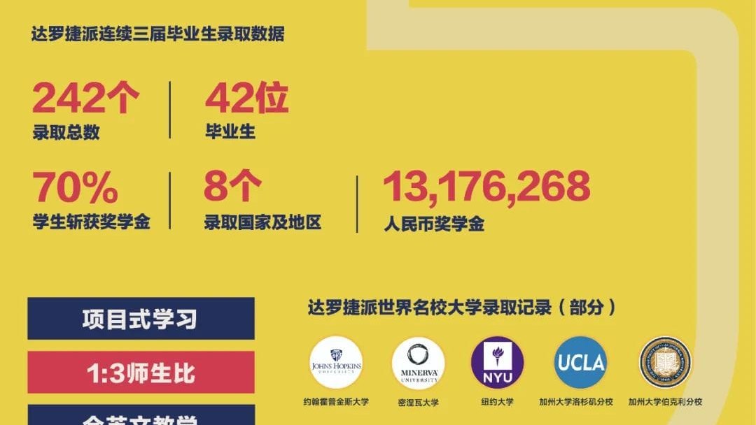 10月21日择校咨询精彩前瞻丨北京达罗捷派受邀出席，招生官一对一提供择校指南！