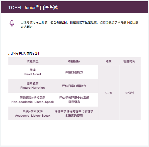 小托福考试内容