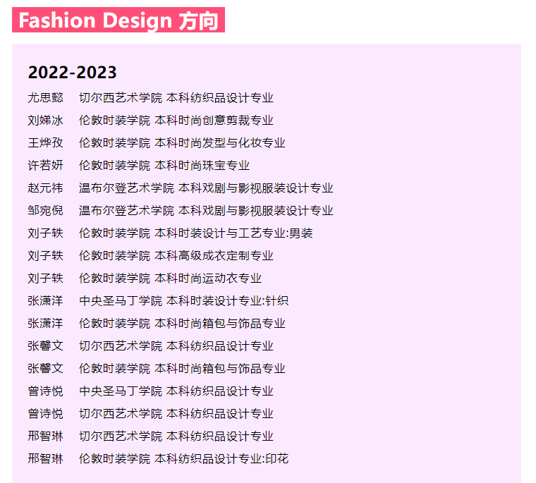 2023年，BACA十二周年。近千名优秀学子从BACA成功升入伦