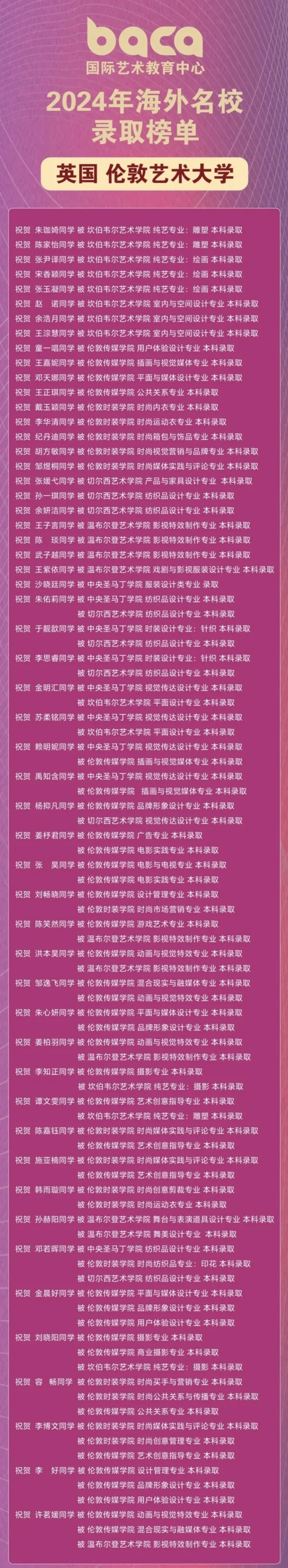 100%全员通过!