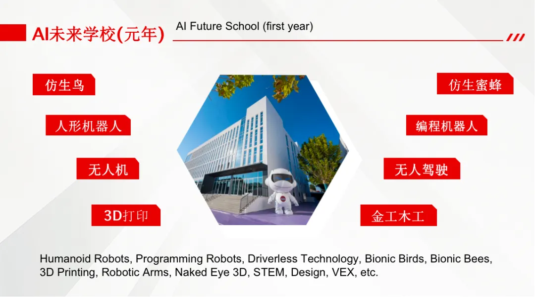 君诚AI未来学校元年