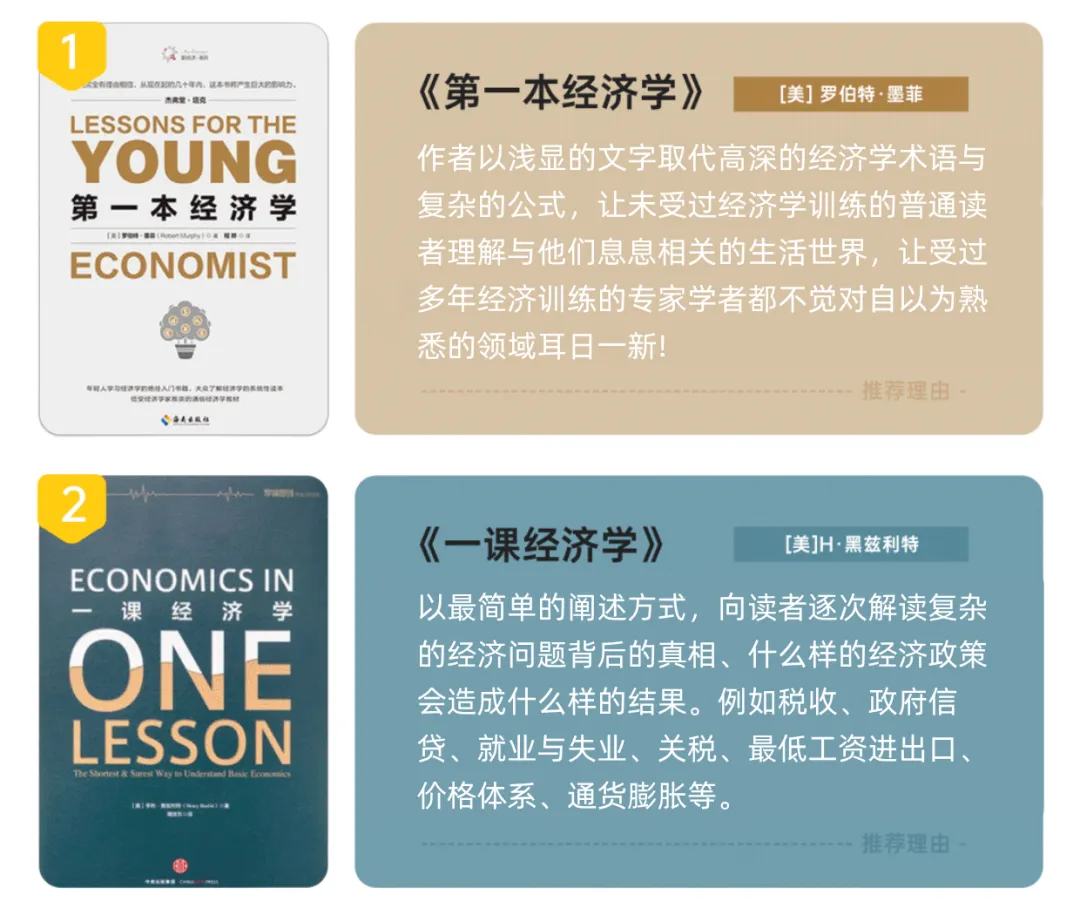 经济类 Economics