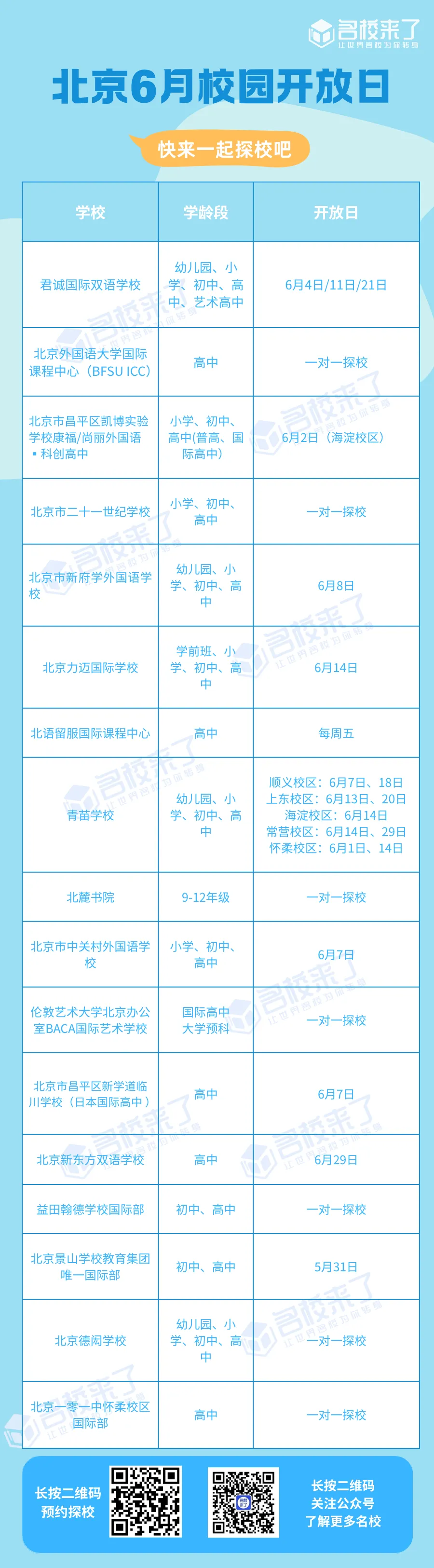 速收藏!6月北京国际学校开放日汇总:课程、校园、招生要求一次解锁
