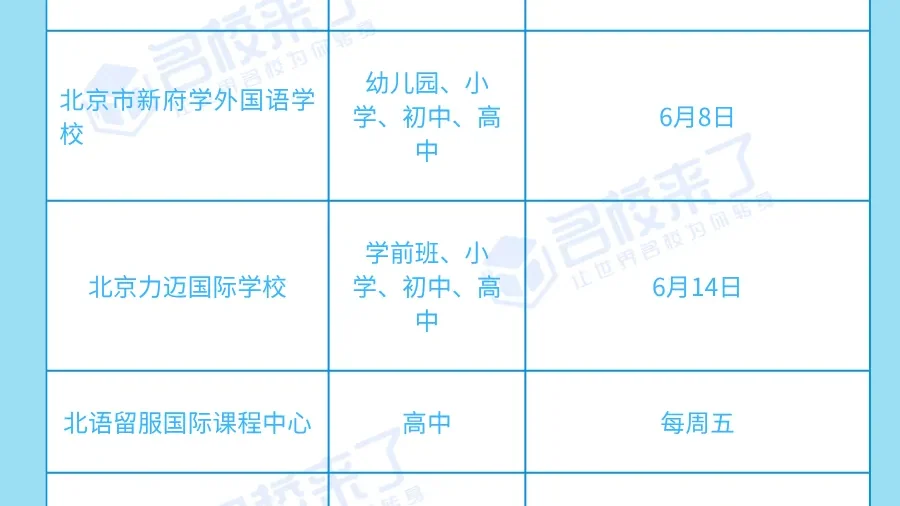 速收藏!6月北京国际学校开放日汇总:课程、校园、招生要求一次解锁