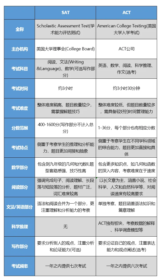 (仅供参考)