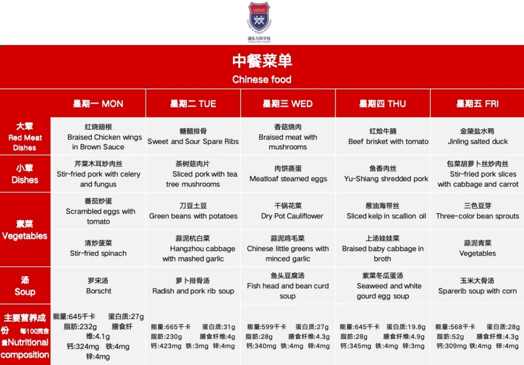 ▲1-2年级打包午餐菜单(含营养成分说明)(图 3)