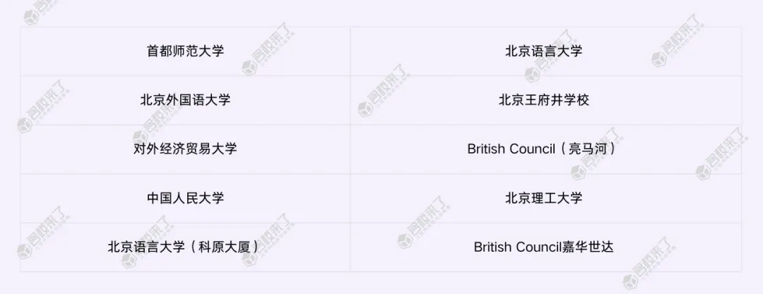 北京雅思机考考点