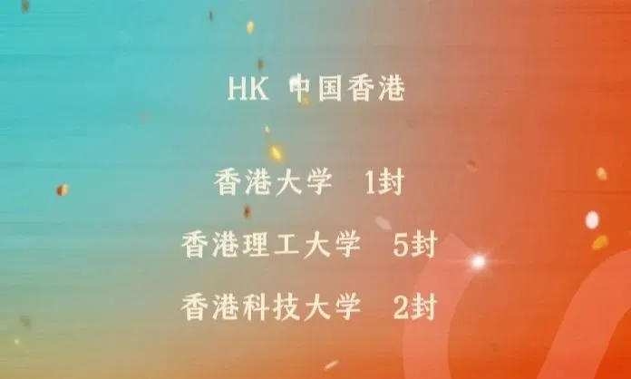 香港大学、香港科技大学、香港理工大学等亚洲顶尖学府纷纷向君诚学子