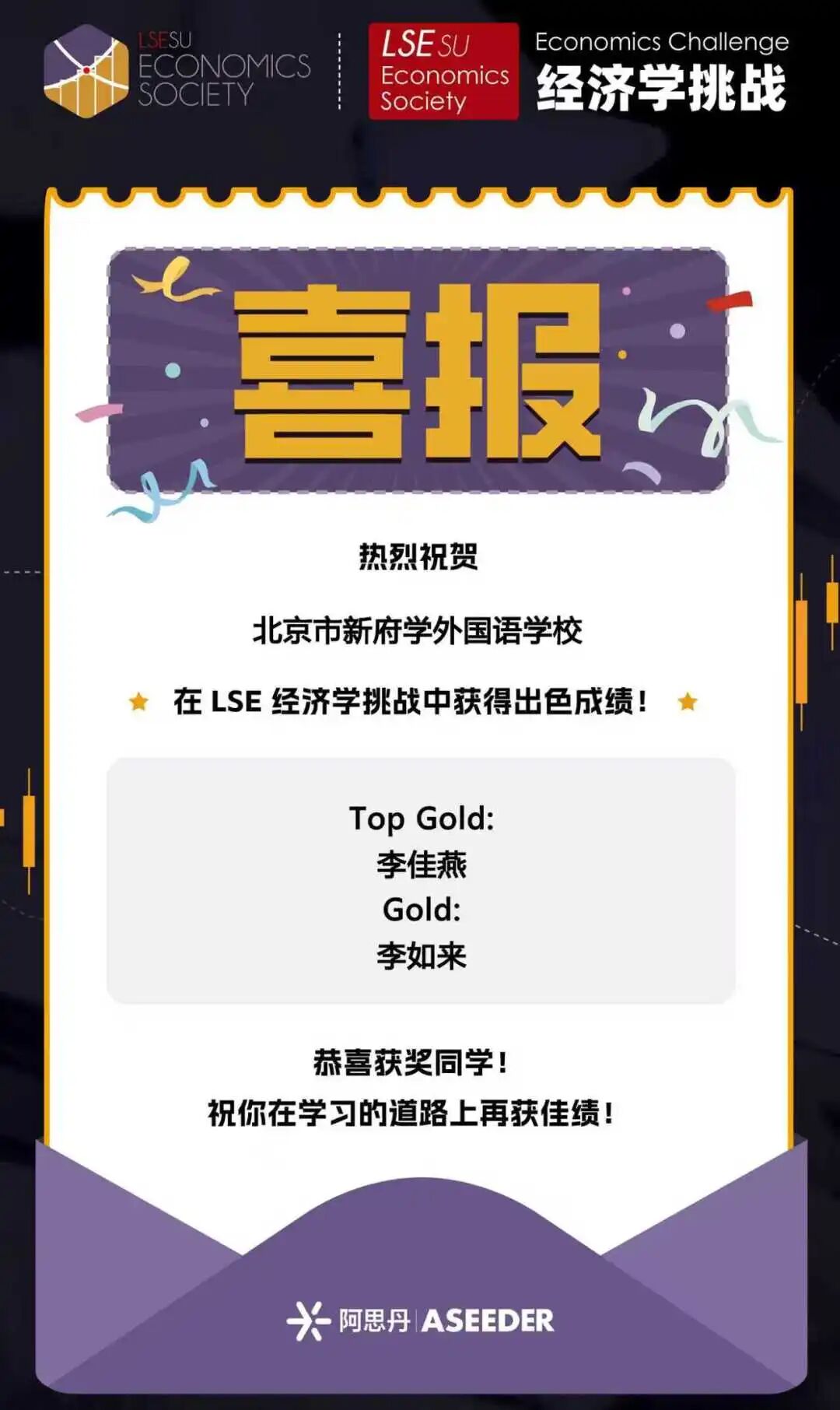 雅思7分、韩语TOPIK六级、LSE经济竞赛TOP GOLD