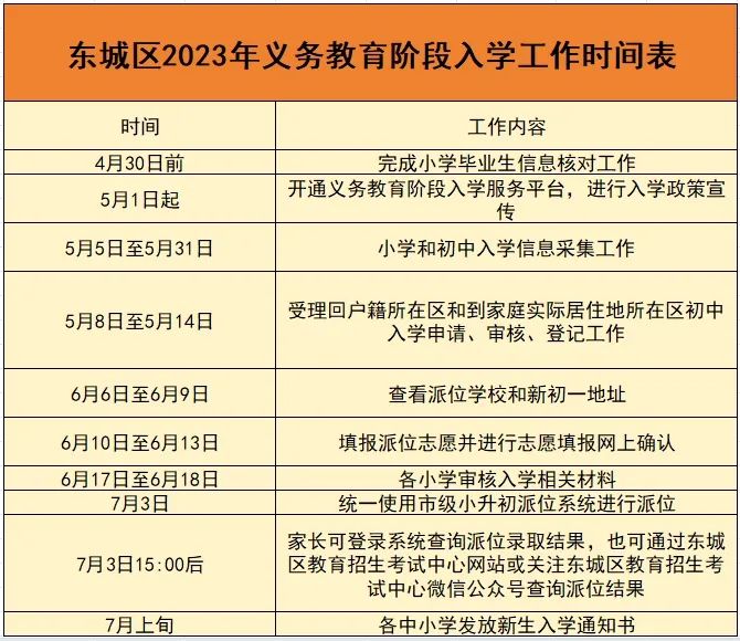 东城区小升初入学时间安排