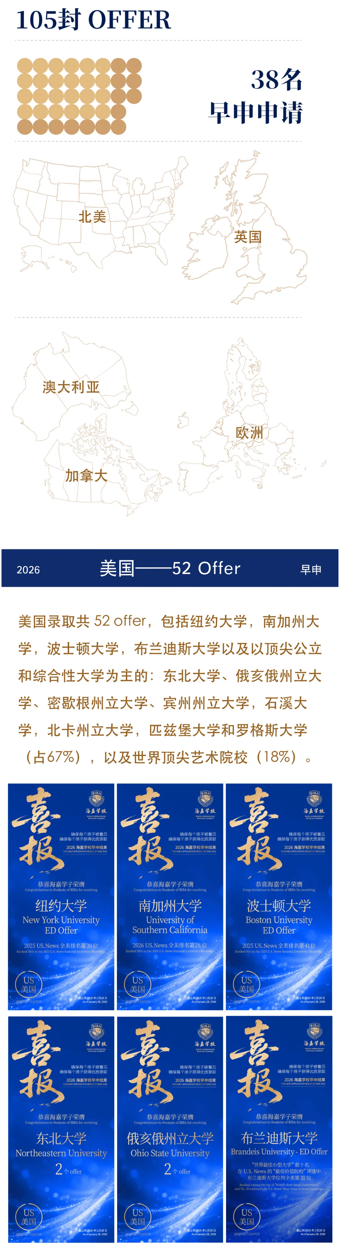 牛剑双录｜海嘉学子终在世界相遇 配图 6