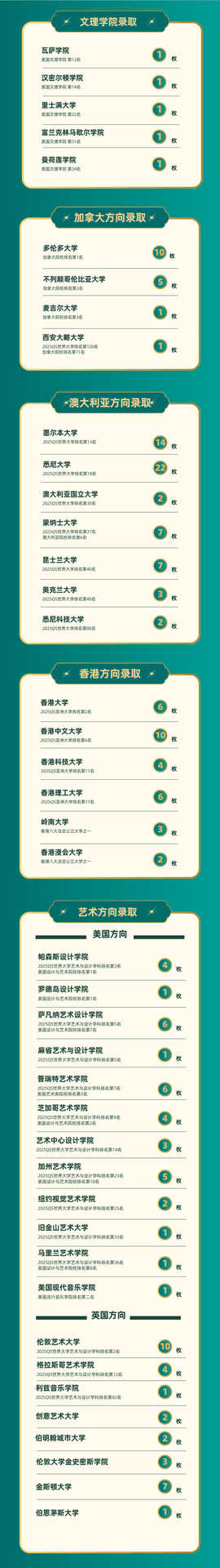 更闪耀着人格成长的璀璨。(图 3)
