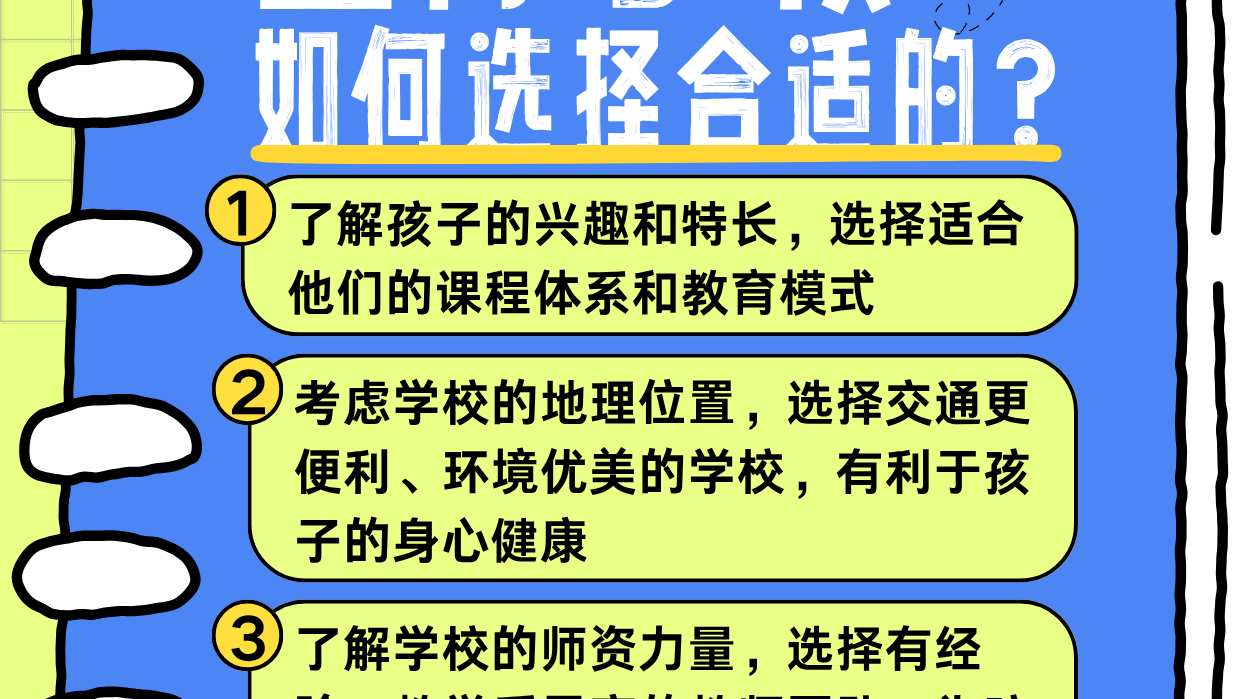 国际学校大揭秘?还有谁不了解!