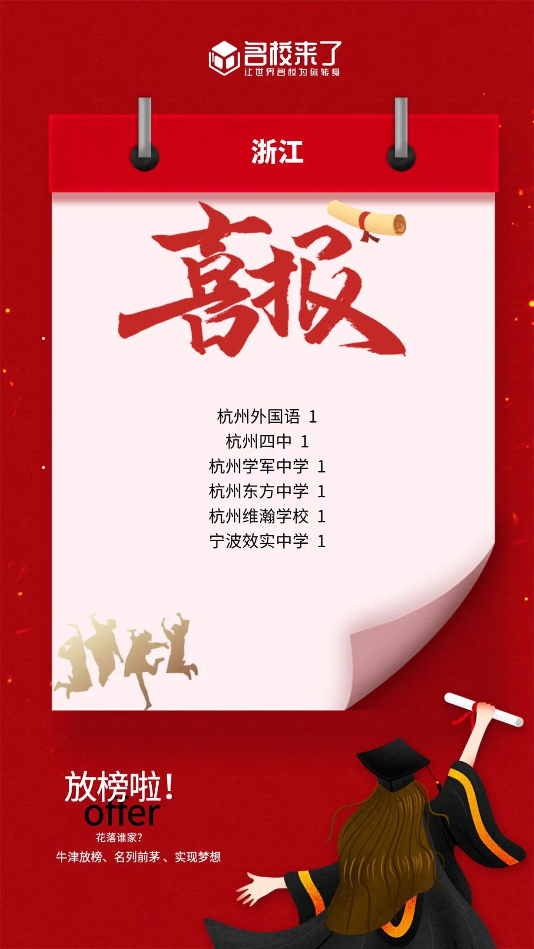 目前收获6枚