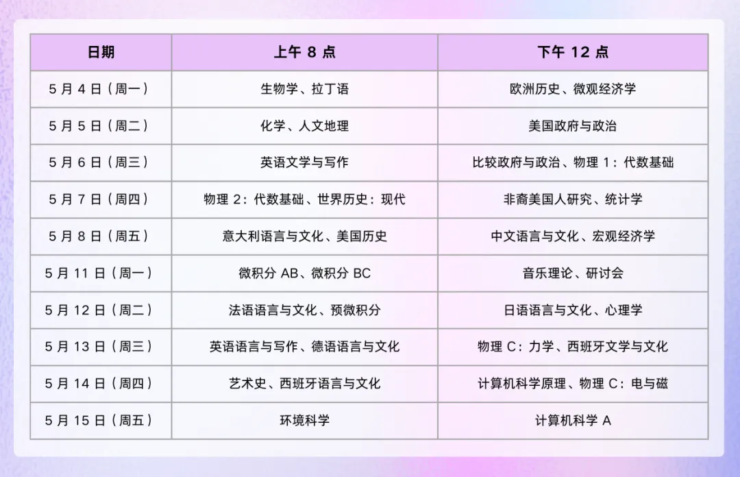2026年AP各科常规考试时间