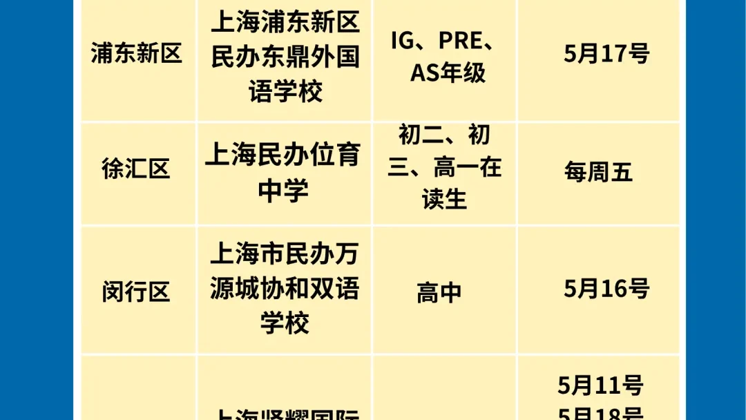 抢占择校先机!一次性了解20+上海国际学校开放日