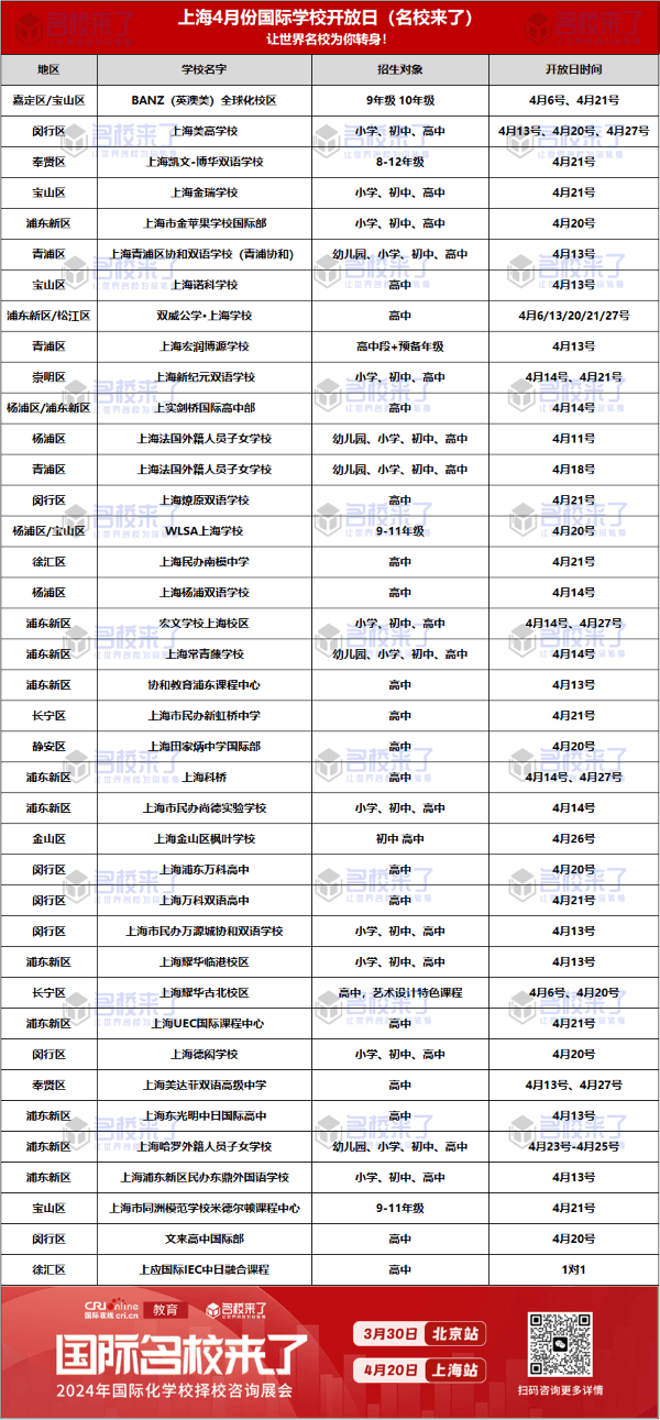 抢先预约4月份上海国际学校开放日