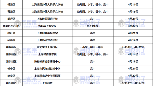 抢先预约4月份上海国际学校开放日