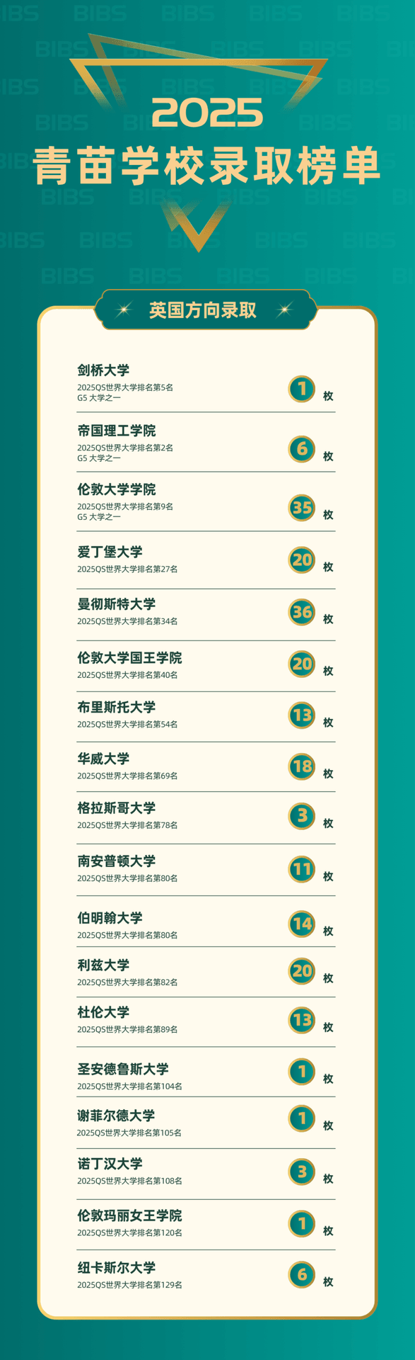 更闪耀着人格成长的璀璨。(图 2)