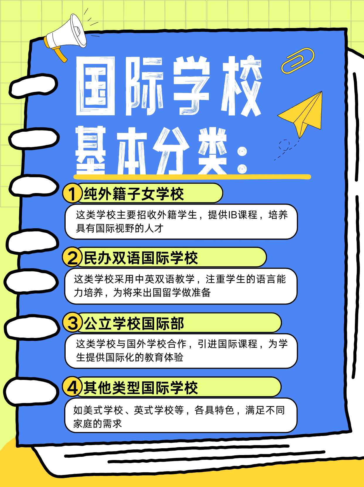 🌟 国际学校4大类型 1️⃣ 纯外籍子女学校(IB体系) 👉 外(图 2)