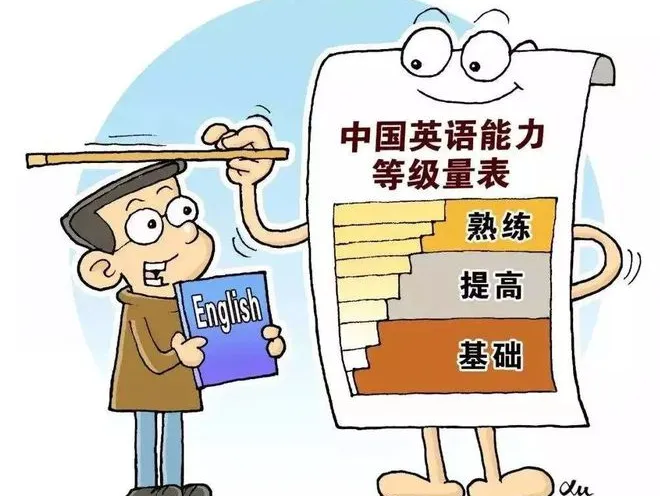 提升英语能力