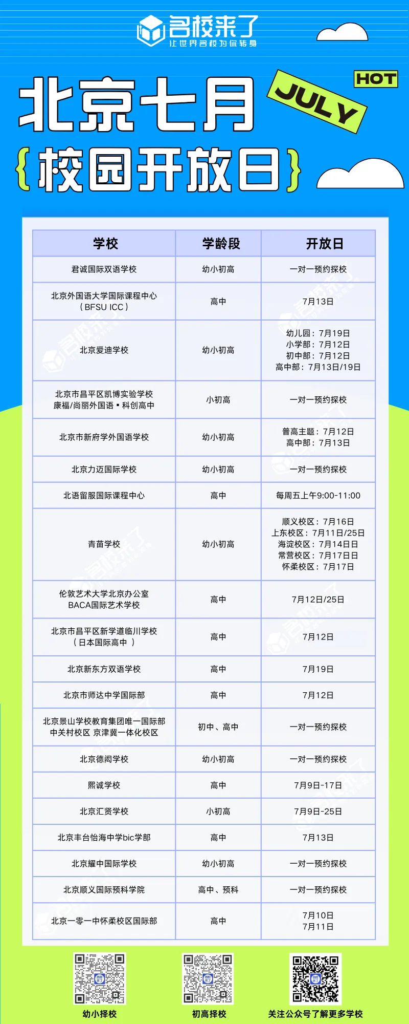 北京七月校园开放日