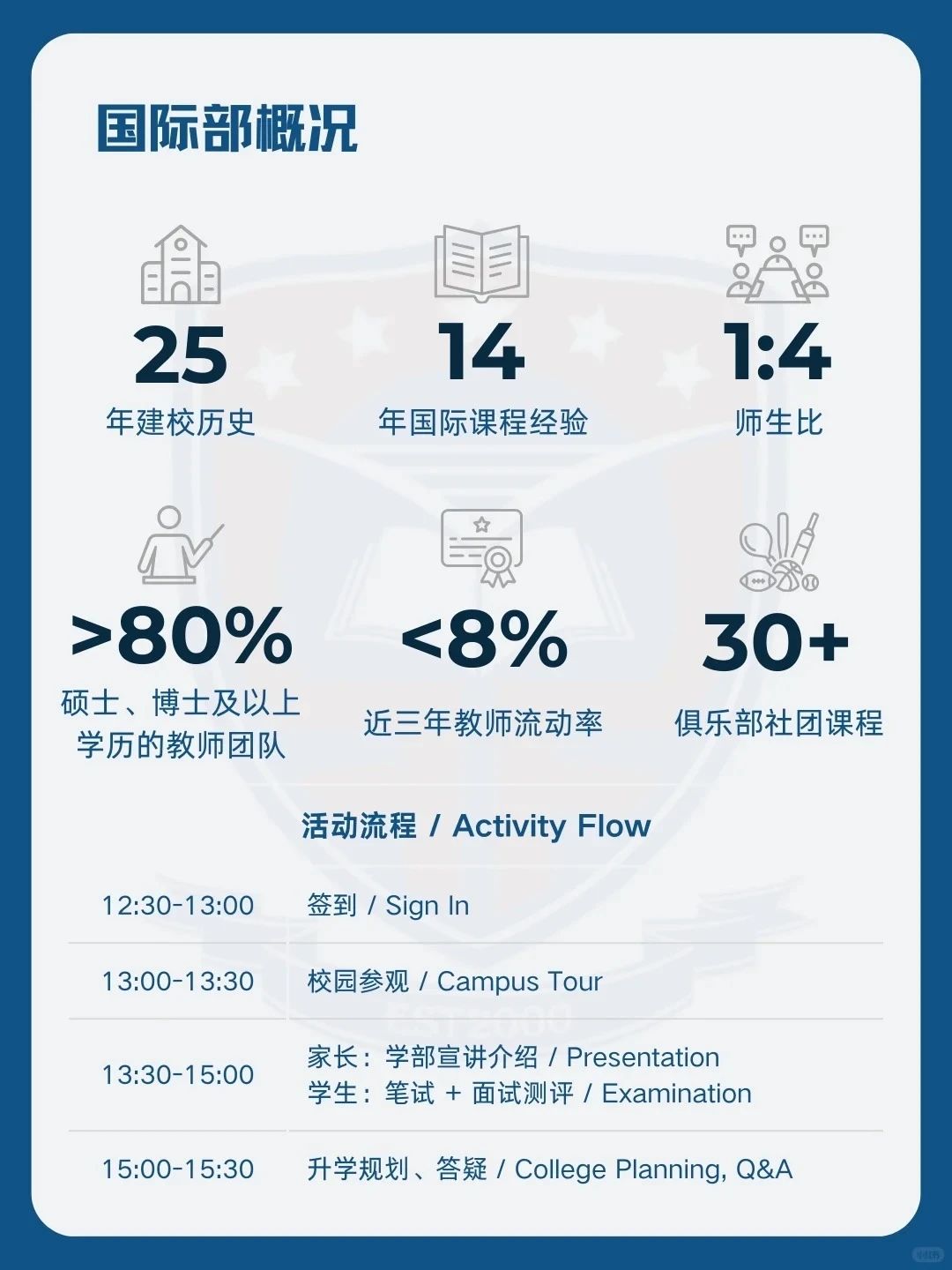 预约咨询民办东鼎外国语学校国际部2025国际高中秋季入学最后两场校园开放日