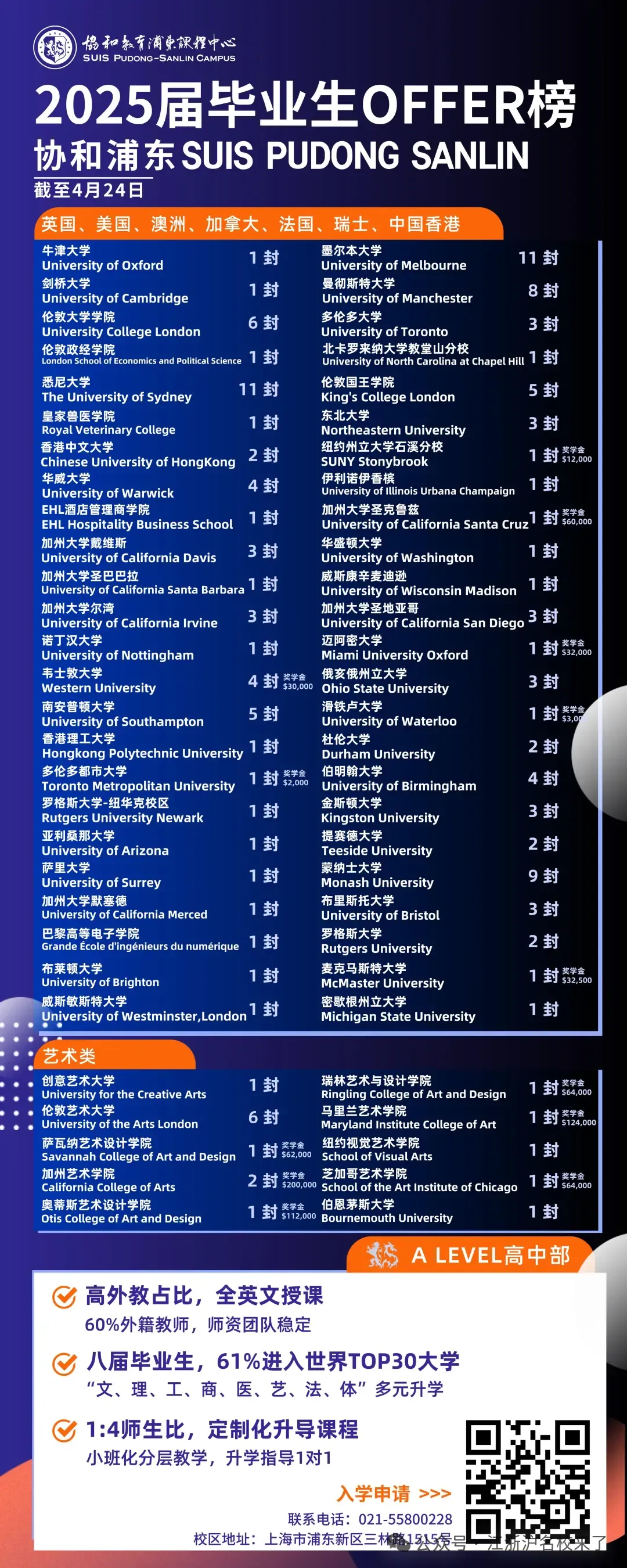 三林校区(高中部):上海市浦东新区三林路1515号