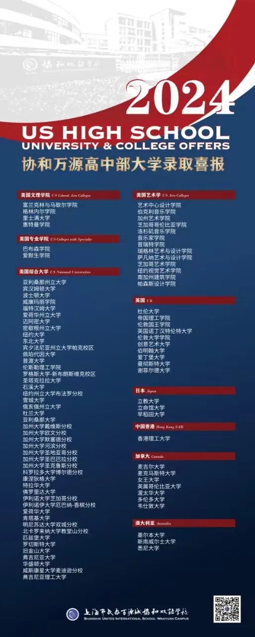 在此,我们向每一位毕业生学子致以最深切的祝福!