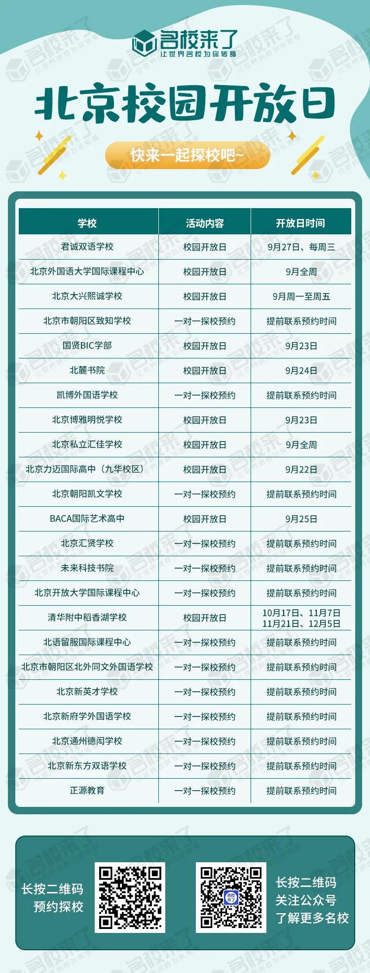 9月的最后一周马上就要到了,日前又有一些学校公布了最新的校园开放