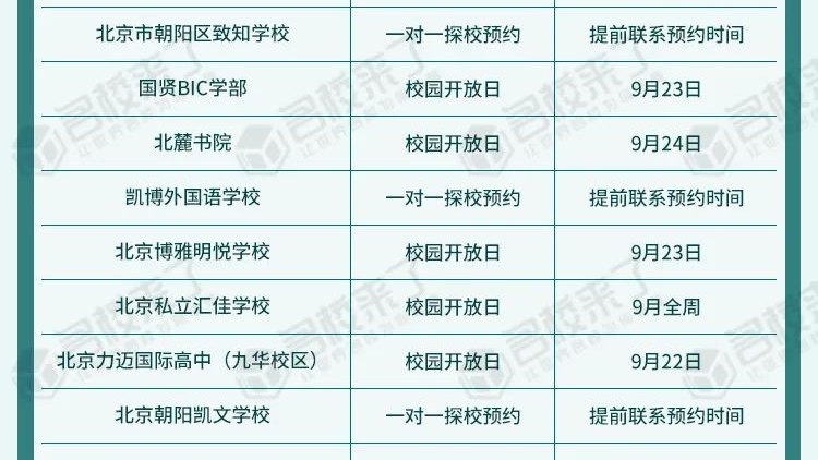 9月最后一批校园开放日学校名单！把握择校机会，预约实地探校！