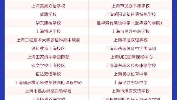 上海国际学校择校展4月20日开展，查看攻略高效逛展！
