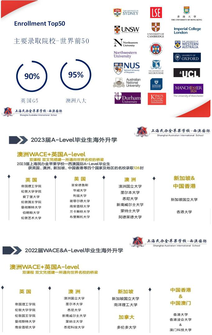 办学十五年,培养13届毕业生进入美、英、澳、加