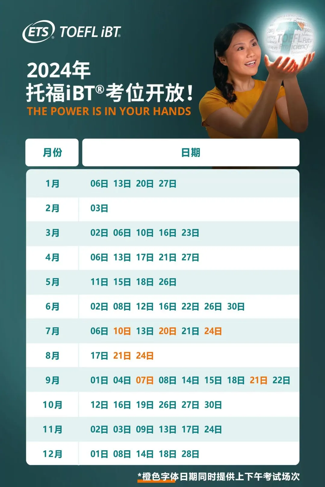 2024年托福iBT考试9-12月共开放26个考试日期的28场考