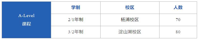 近日,光华启迪发布2024年秋季招生简章,针对国内课程初三