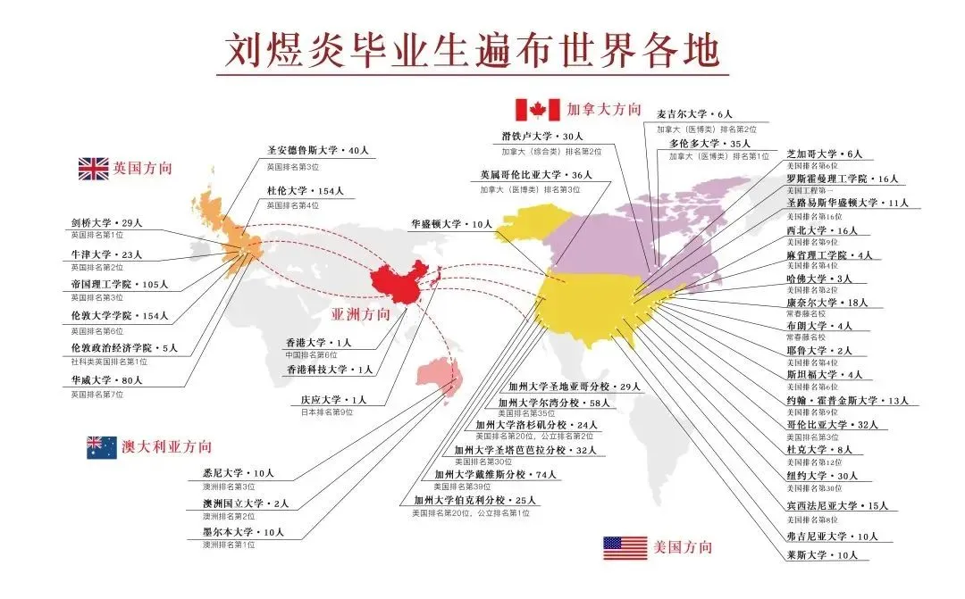 三级共进 的学生核心素养构建体系。